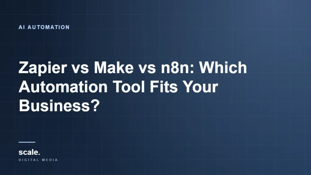 Zapier vs Make vs n8n: Which Automation Tool Fits Your Business?
